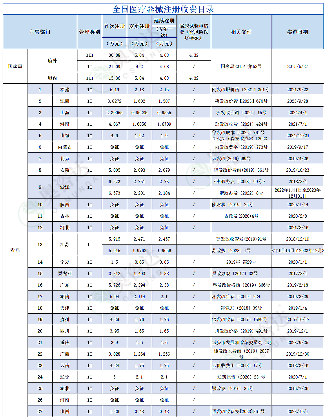2019.2.20_1.png